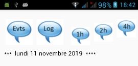 Consultation des événements